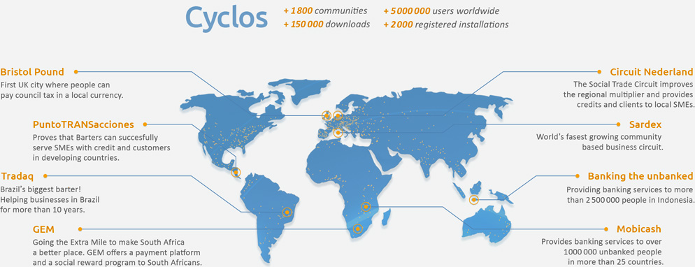 Map Cyclos around the world